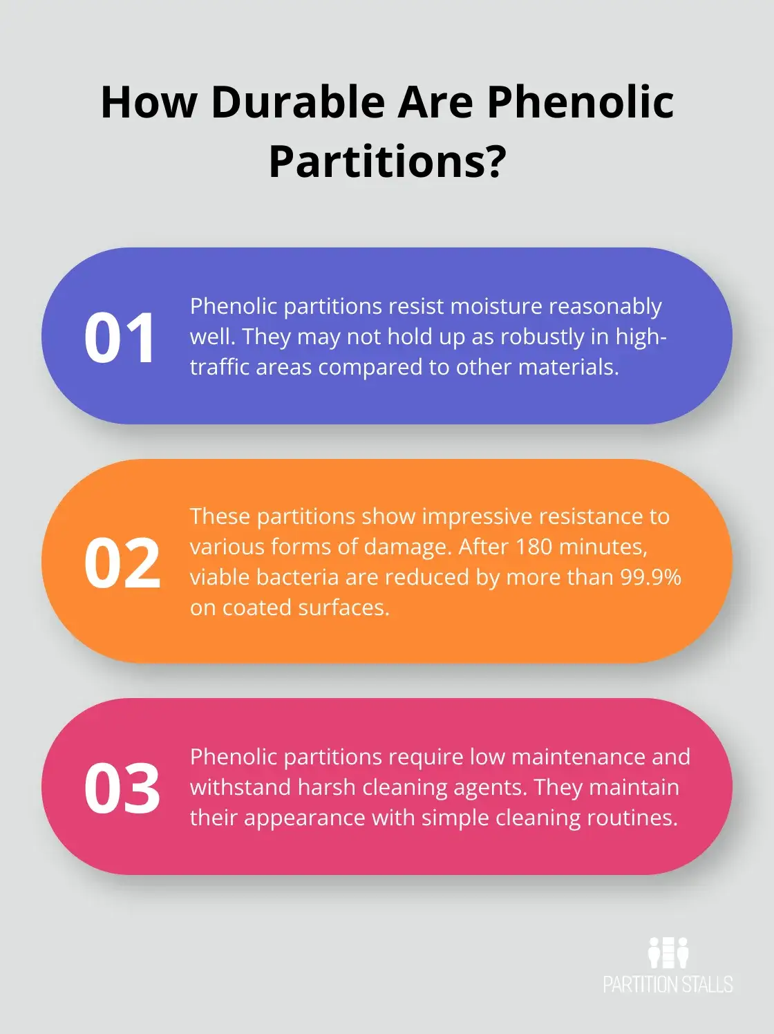 Infographic: How Durable Are Phenolic Partitions? - toilet partitions phenolic