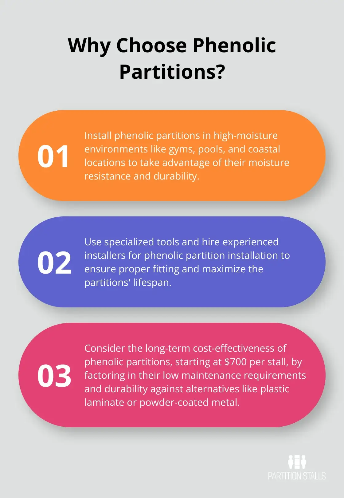 Infographic: Why Choose Phenolic Partitions?