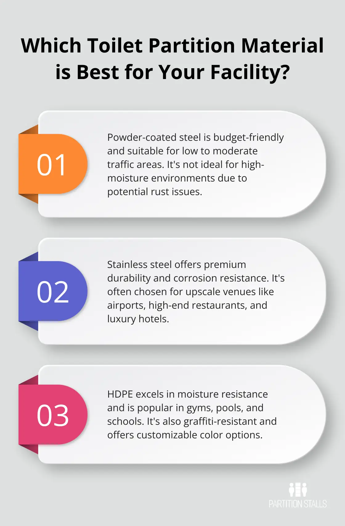 Infographic: Which Toilet Partition Material is Best for Your Facility? - toilet stall partitions