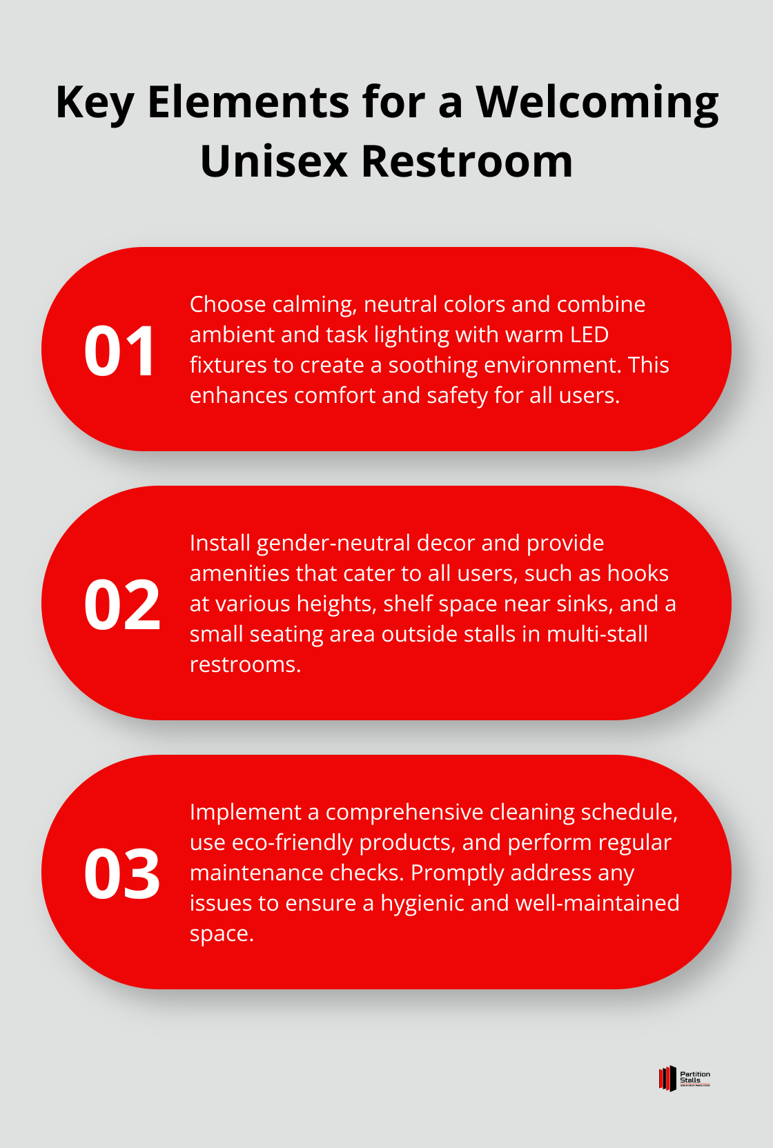 Ordered list chart showing three key elements for creating a welcoming unisex restroom: thoughtful color and lighting choices, gender-neutral decor and amenities, and regular maintenance and cleanliness - unisex restroom design