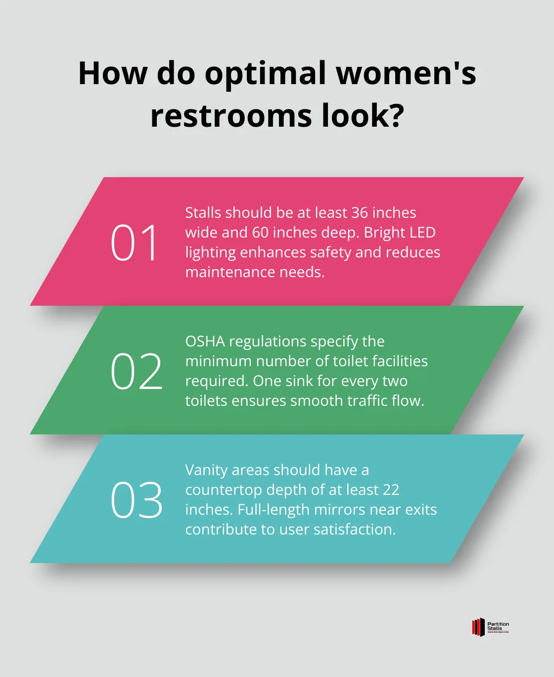 Infographic: How do optimal women's restrooms look?