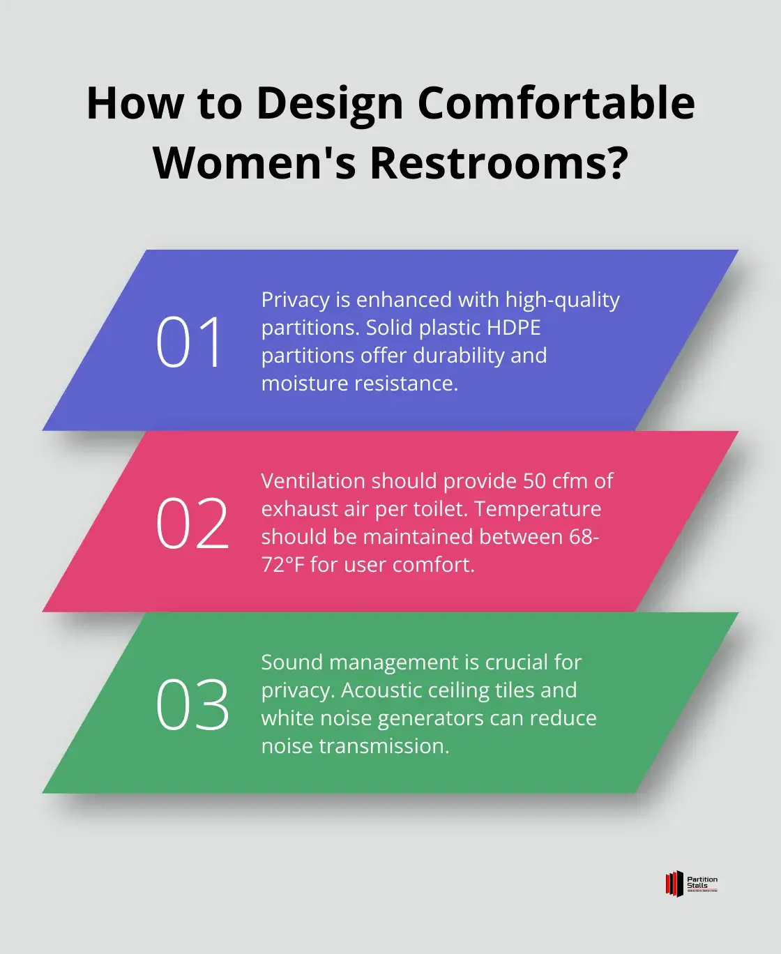 Infographic: How to Design Comfortable Women's Restrooms? - women's restroom design