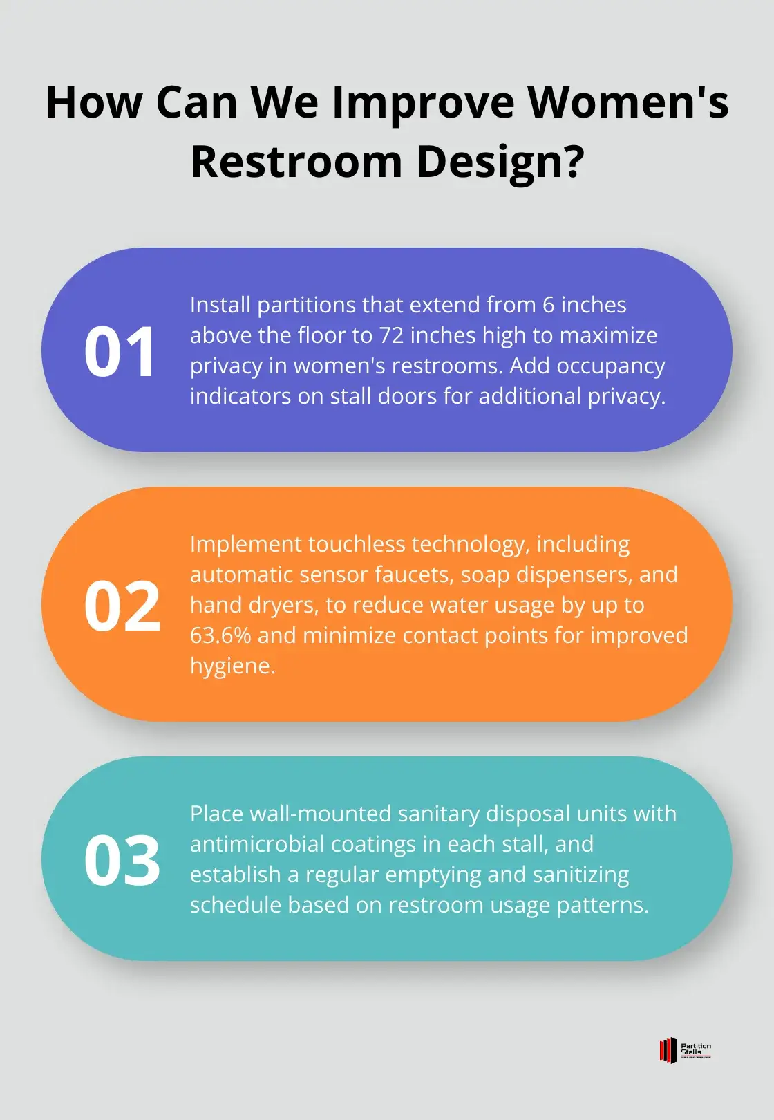 Infographic: How Can We Improve Women's Restroom Design?